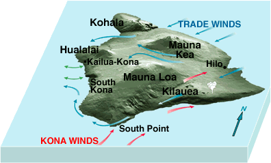 map showing winds of Hawaii