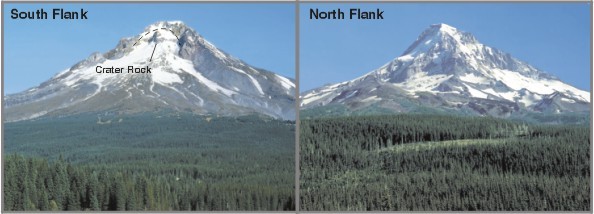 Views of north and south faces of Mount Hood